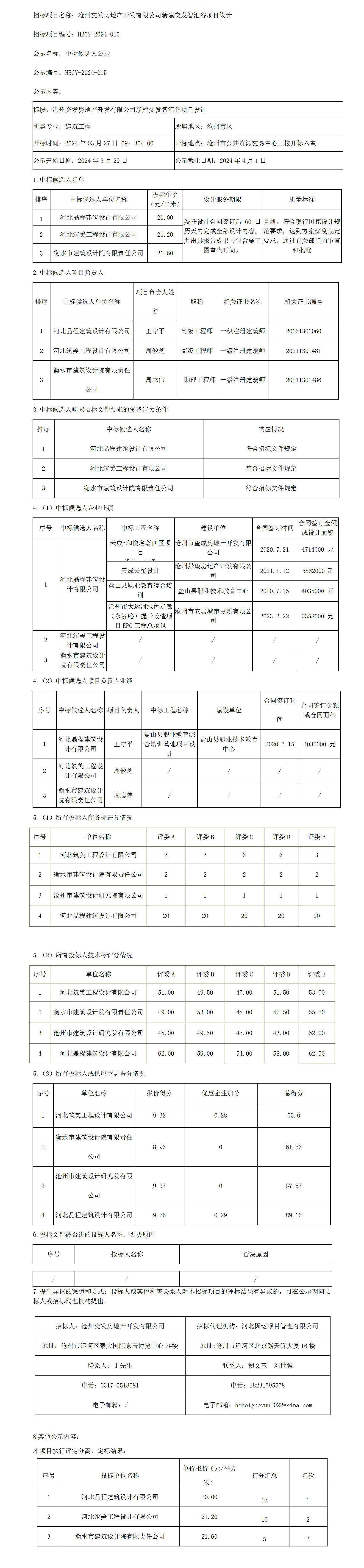 交发智汇谷项目设计中标候选人公示(1)(1)_01.jpg